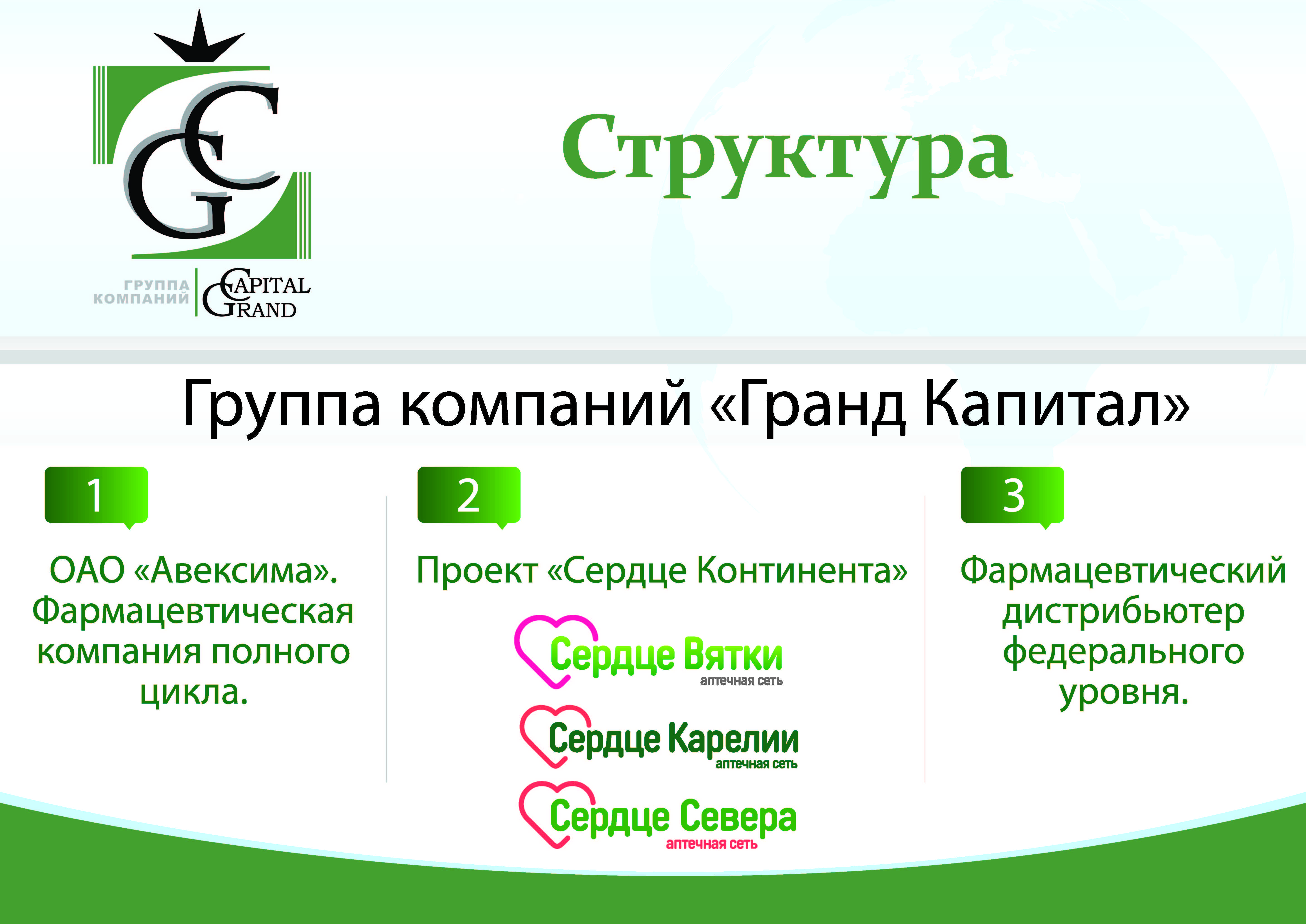 Форекс-брокер grand capital
