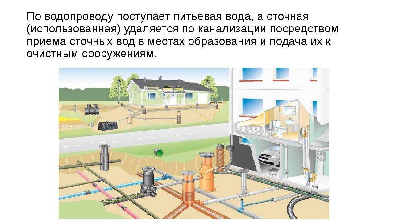 11 секретов правильного монтажа канализации своими руками