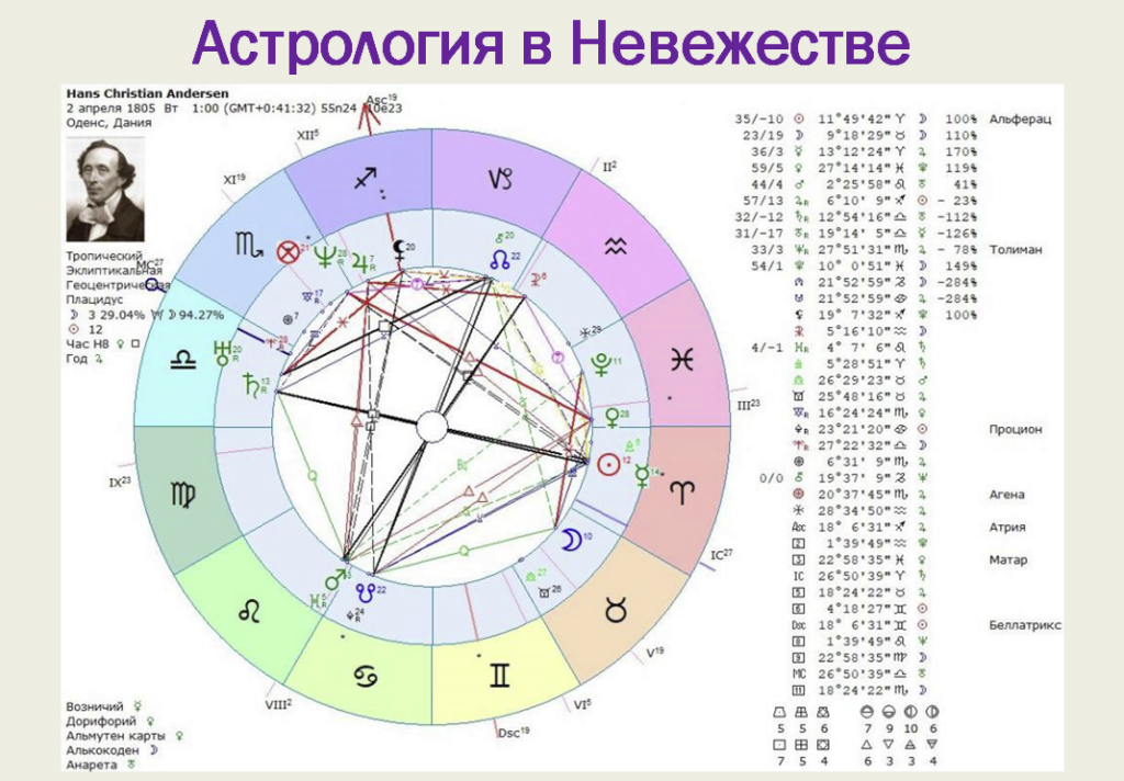 Грамота.ру – справочно-информационный интернет-портал «русский язык» | словари | проверка слова