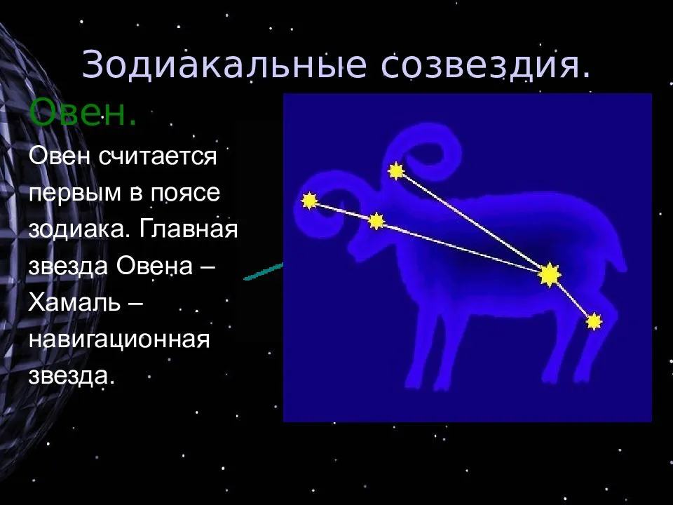 Неподвижные звезды в астрологии. рыбы.