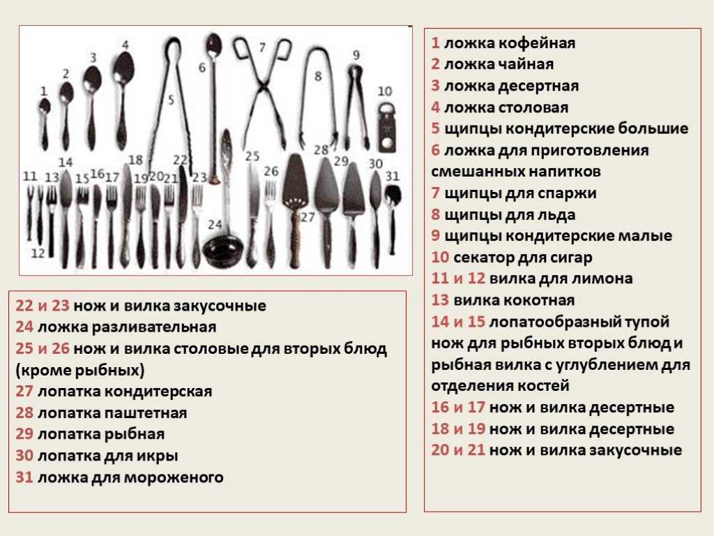 К чему снится вилка? толкование по 49 сонникам