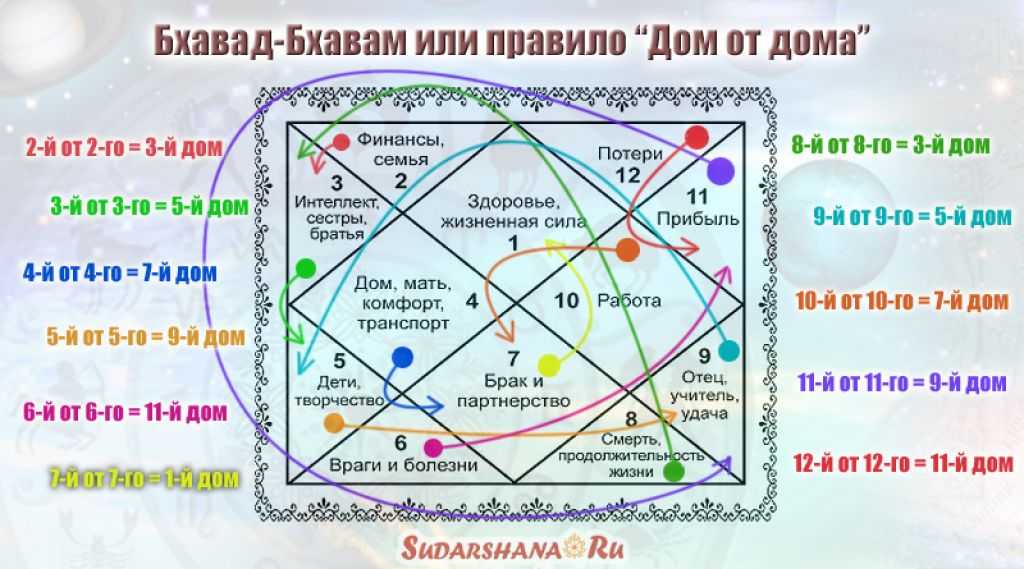 Алиот, кэ — полное описание инсектицида на fl-garden.ru