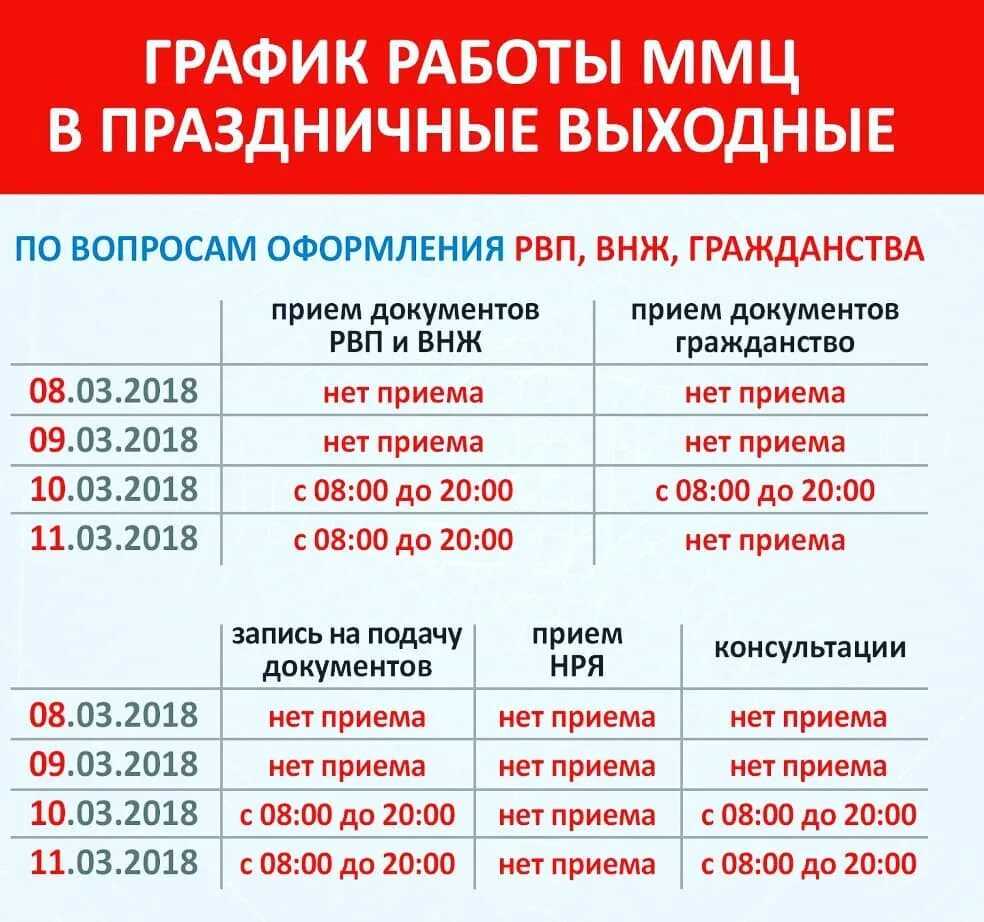 Миграционный центр сахарова: телефон горячей линии для связи инострнанному гражданину. - оформление регистрации и загранпаспорта в королёве