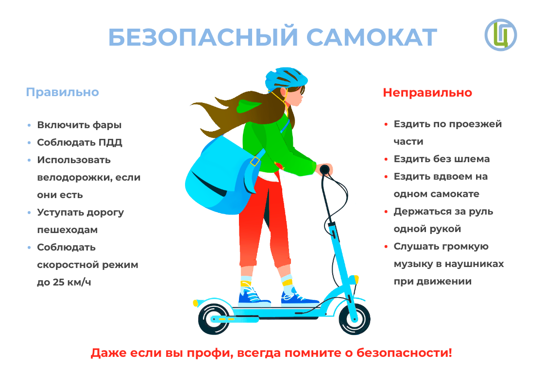 Ехать на самокате во сне, к чему, толкования различных известных сонников