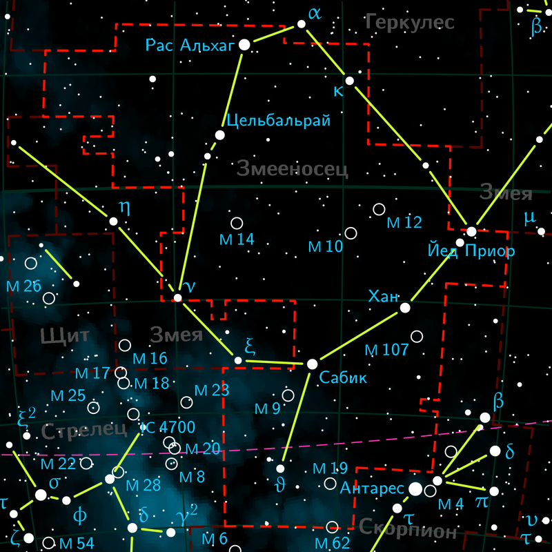 Fixed star rasalhague – astrology king