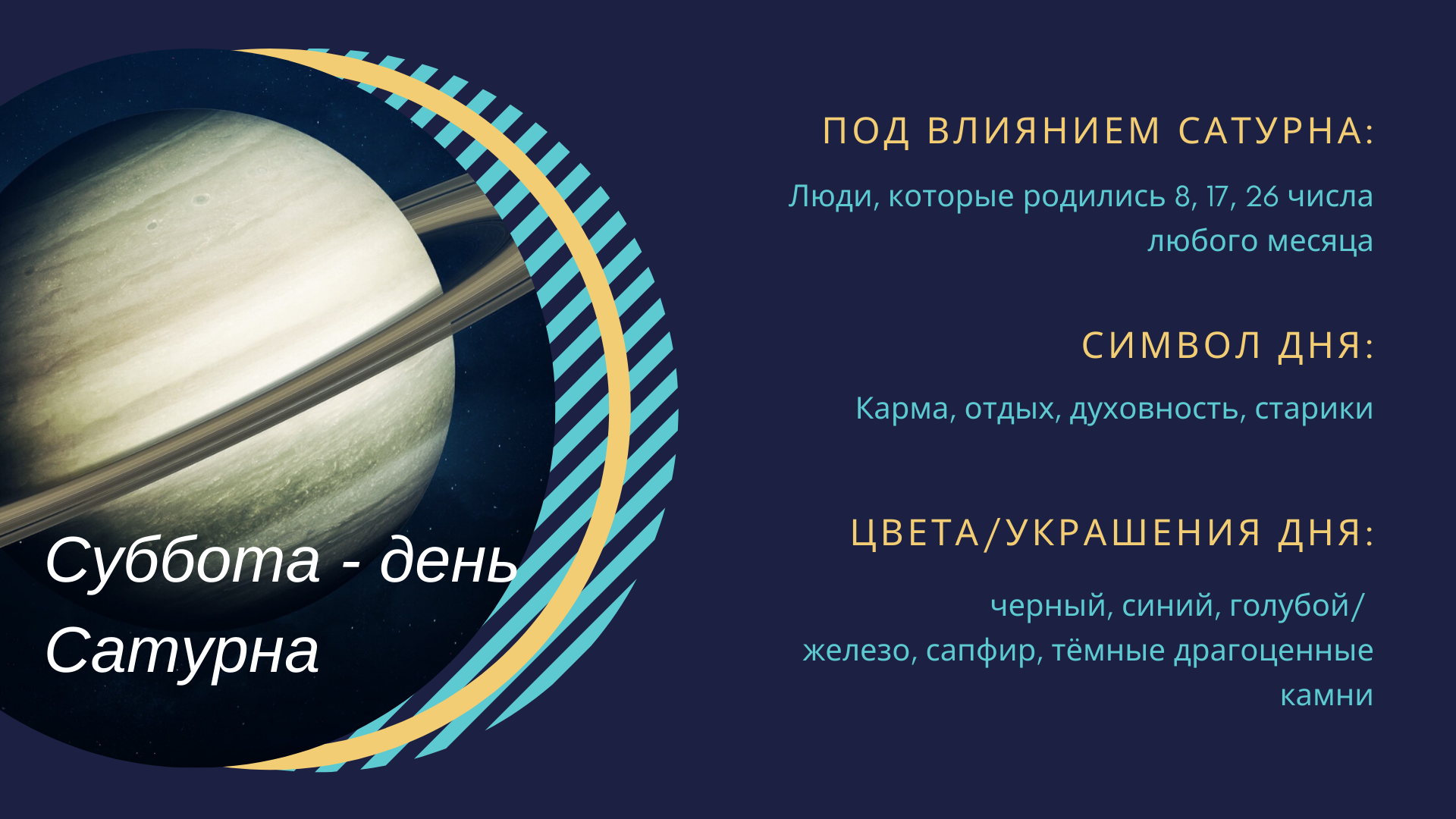 Определения силы планет в знаке и домах натальной карты.