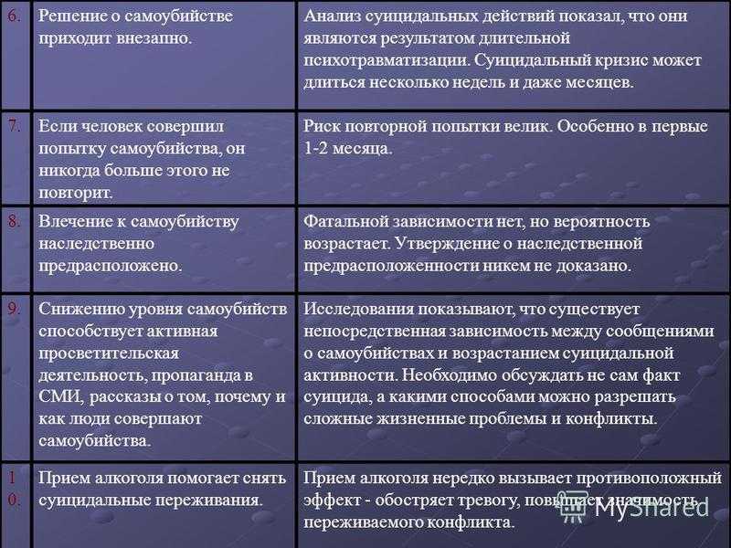 Убить медведя по соннику