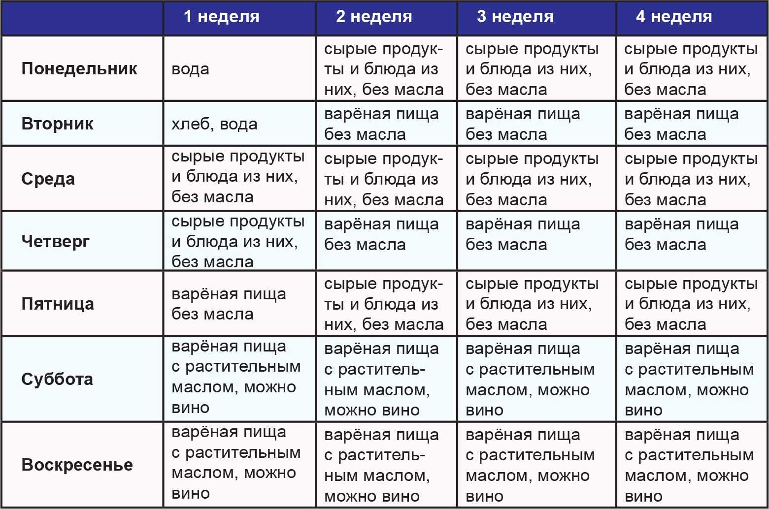 Когда пасха в 2023 году у православных и католиков