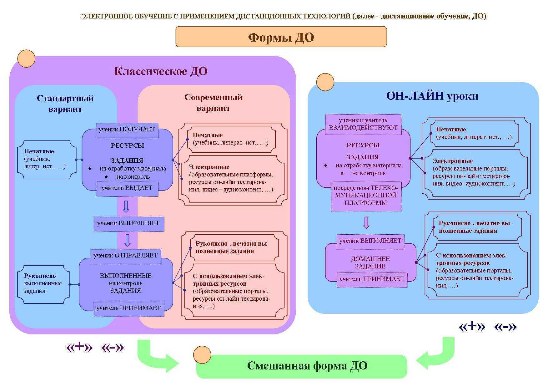 Путинская выплата к 1 сентября: кто ее получит в 2023 году