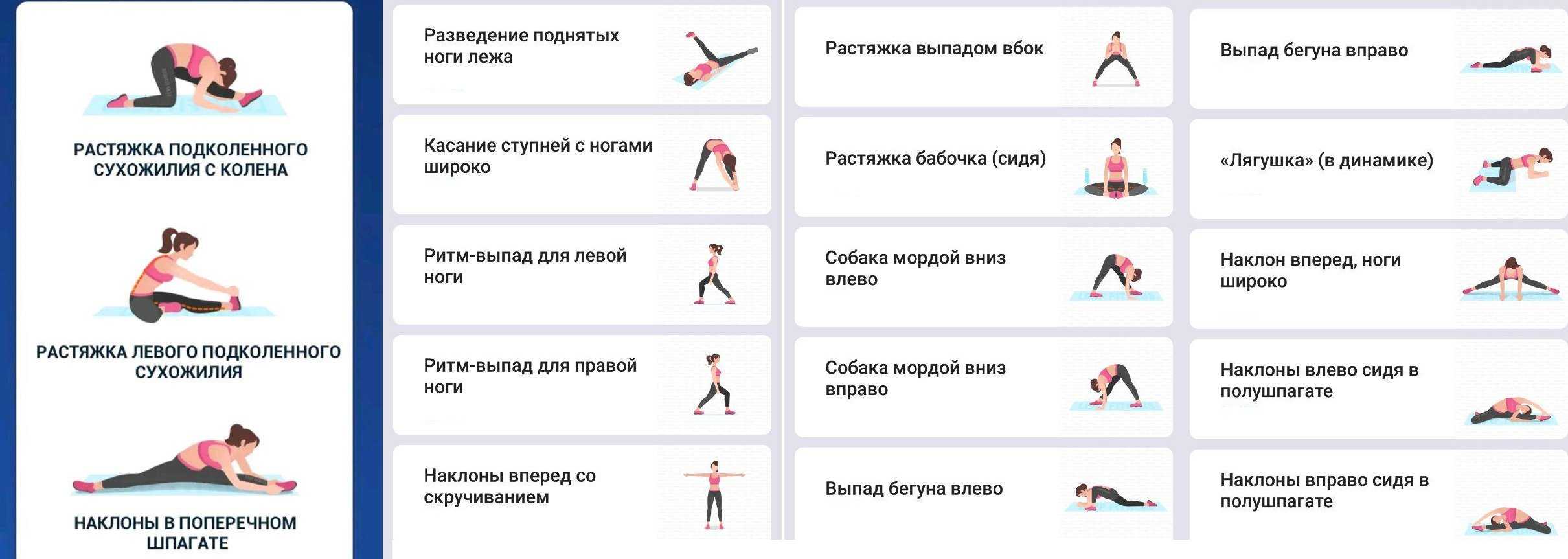 Что значит во сне сесть на шпагат