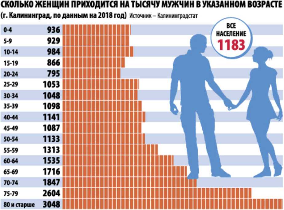 Параграф 19 - обществознание. 11 класс. боголюбов л.н.