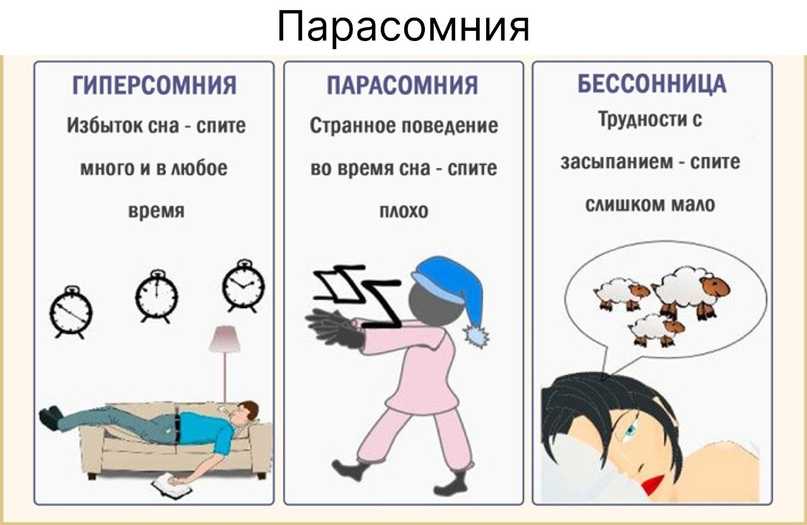 К чему снится перхоть на голове: толкование по различным сонникам