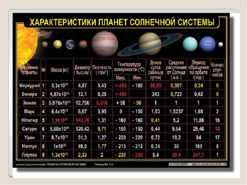 Психологи назвали 20 признаков бесперспективных отношений