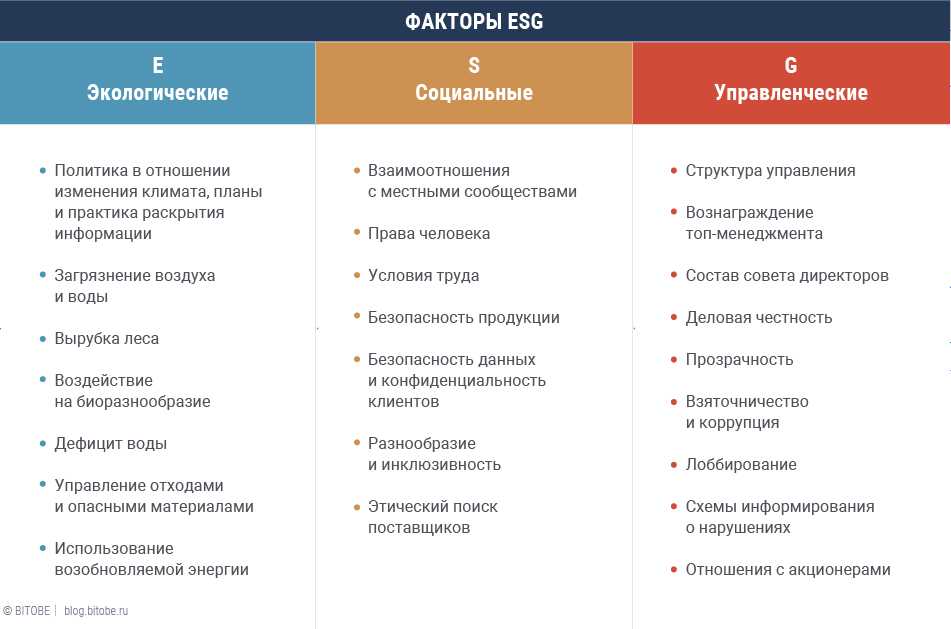 Ответы 2 - 8 мая яркая весна с «активным гражданином»