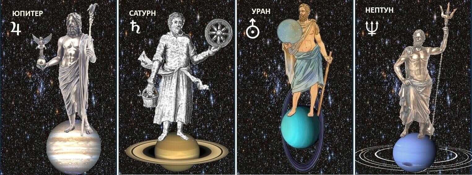 ♆ нептун в 4 доме солярного гороскопа
