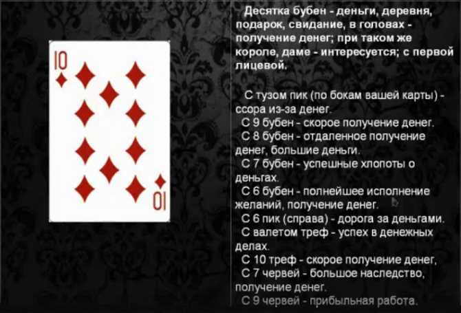 Сонник проиграть в карты. к чему снится проиграть в карты видеть во сне - сонник дома солнца