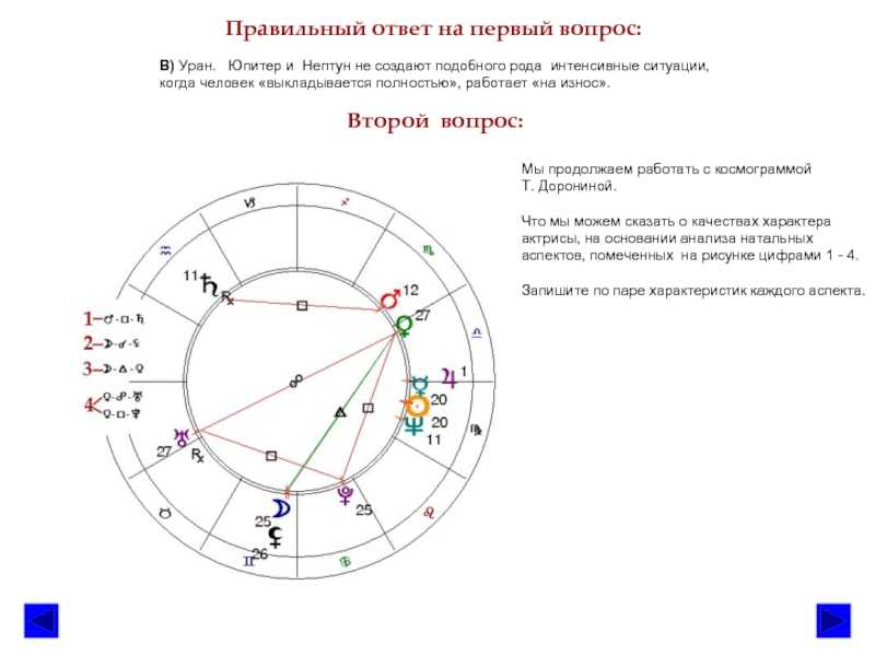 Большой тригон – золотой треугольник фортуны