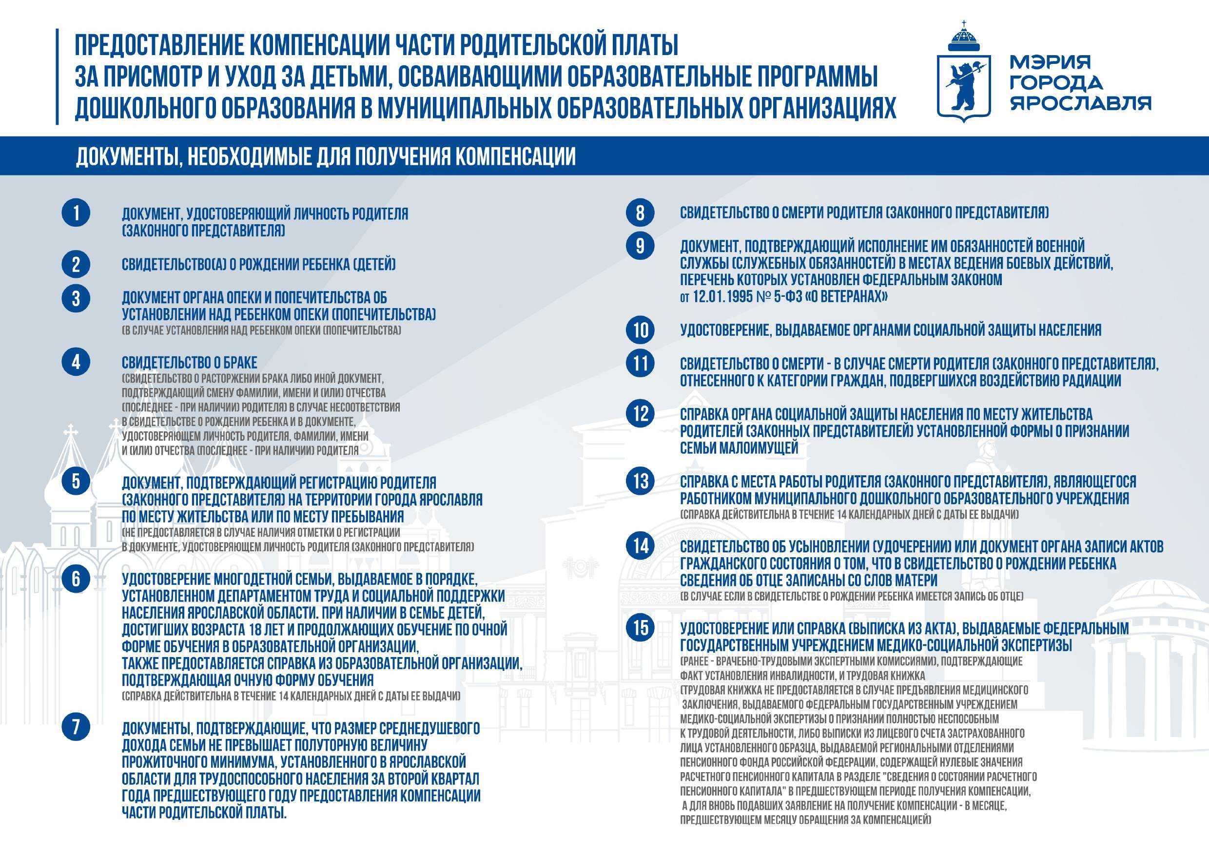 Ипотека ветеранам боевых действий в сбербанке
