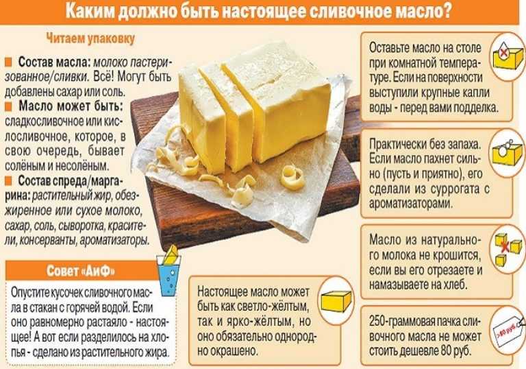 Как трактовать сон про сливочное масло — 30 значений