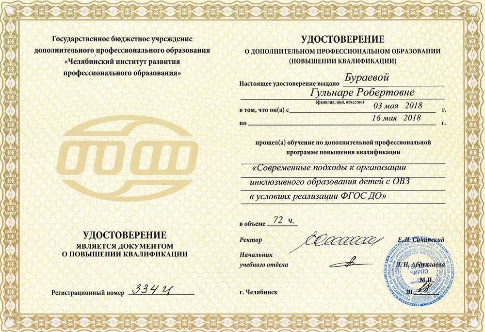 Отзывы