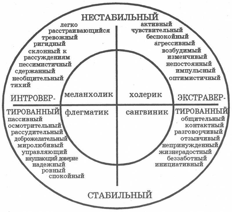 Транзиты планет 2023. что нас ждет? 