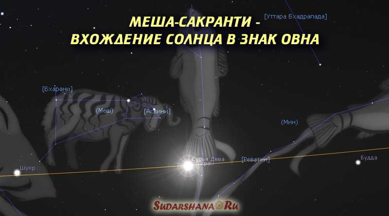 Транзитное солнце в 3 доме у женщины и мужчины