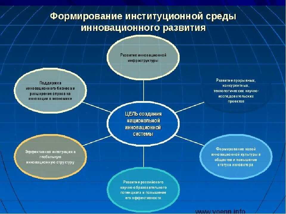 Как войти в личный кабинет энфорта