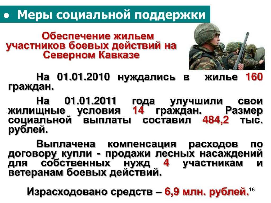 Жилье ветерану боевых действий в 2023 году: получение, обеспечение