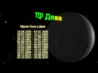 Транзиты планет и их влияние на жизнь человека