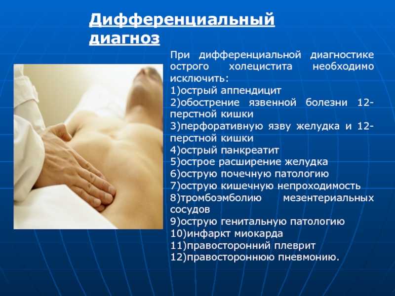 Сонник аппендицит к чему снится аппендицит во сне?