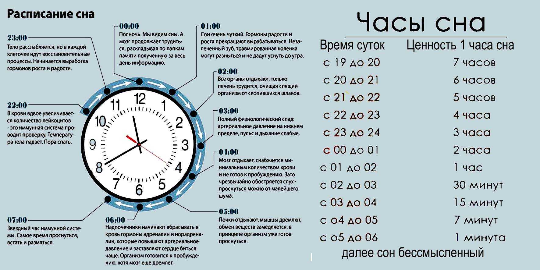 К чему снятся золотые часы: значение и толкование, что предвещает