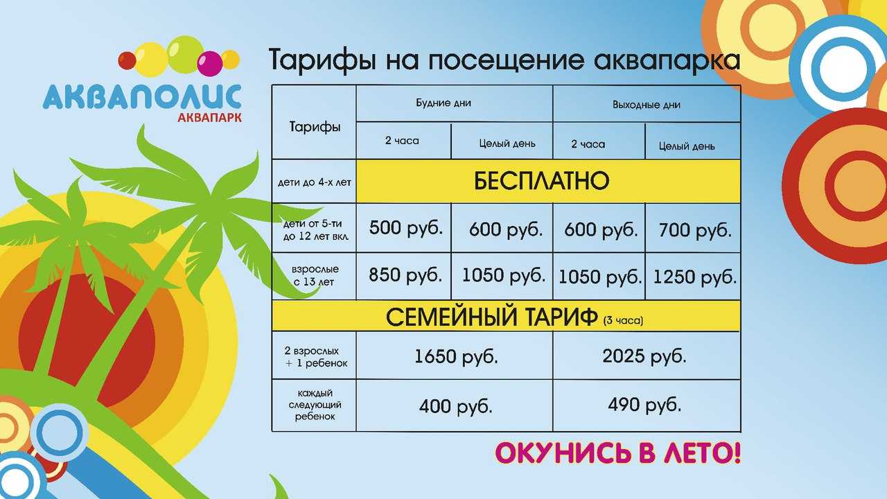 Самые большие аквапарки россии – 10 лучших