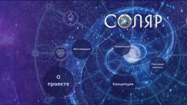 Асцендент в натальной карте